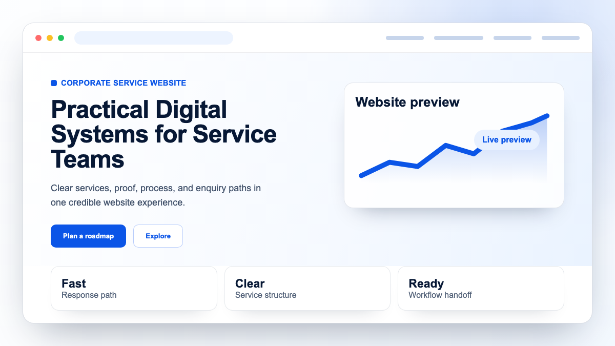 Corporate Websites website delivery preview
