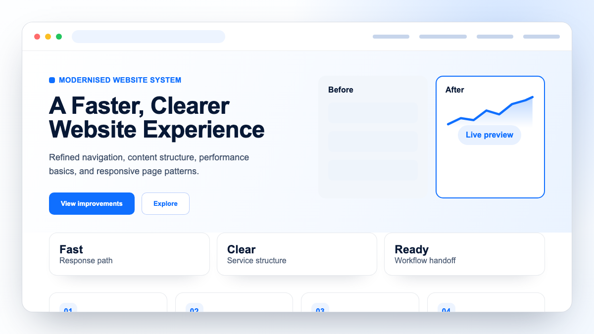 Website Modernisation website delivery preview